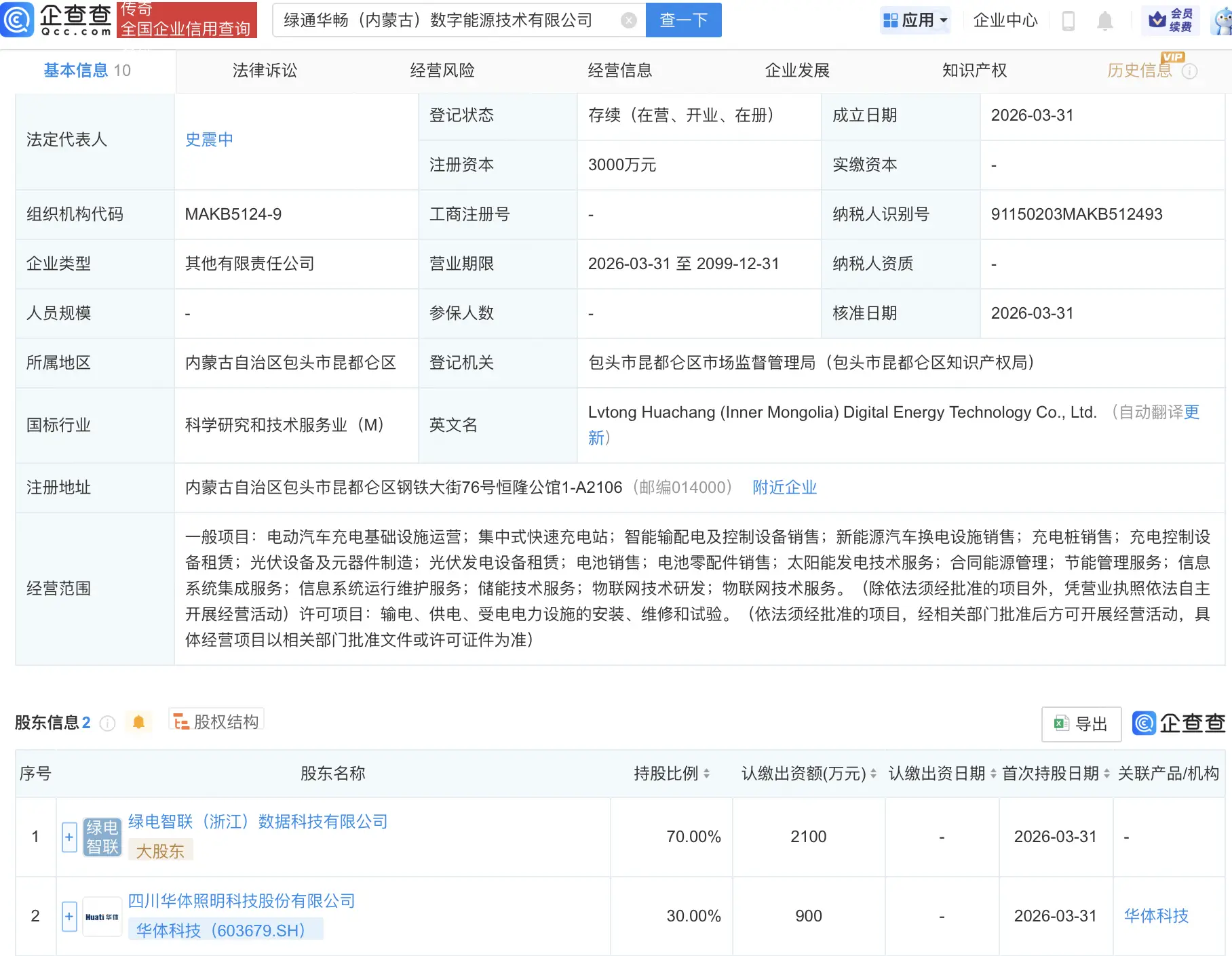 華體科技等在內蒙古成立數字能源技術公司